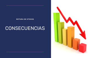 Consecuencias ruptura de stocks